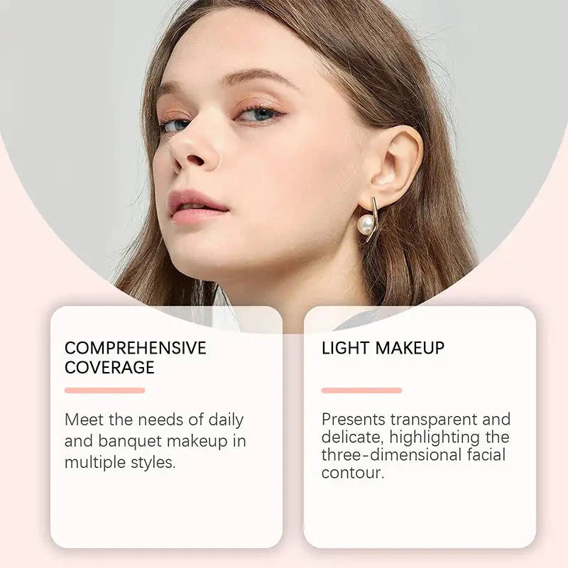 Multifunctional Portable Makeup Palette Good Vibrations