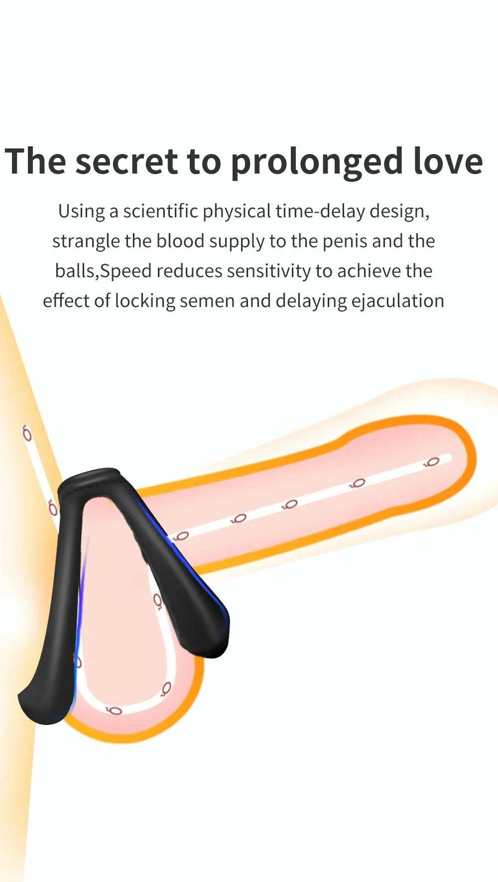 Semen Lock Ring for Male Masturbation Delay Ejaculation.