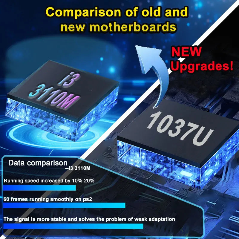 2025 New Retro Video Game Console X10 with 70000 Games 60 Emulators For PS2/N64/GAMECUBE/XBOX with Gamepad Kid Gift Game Box Good Vibrations