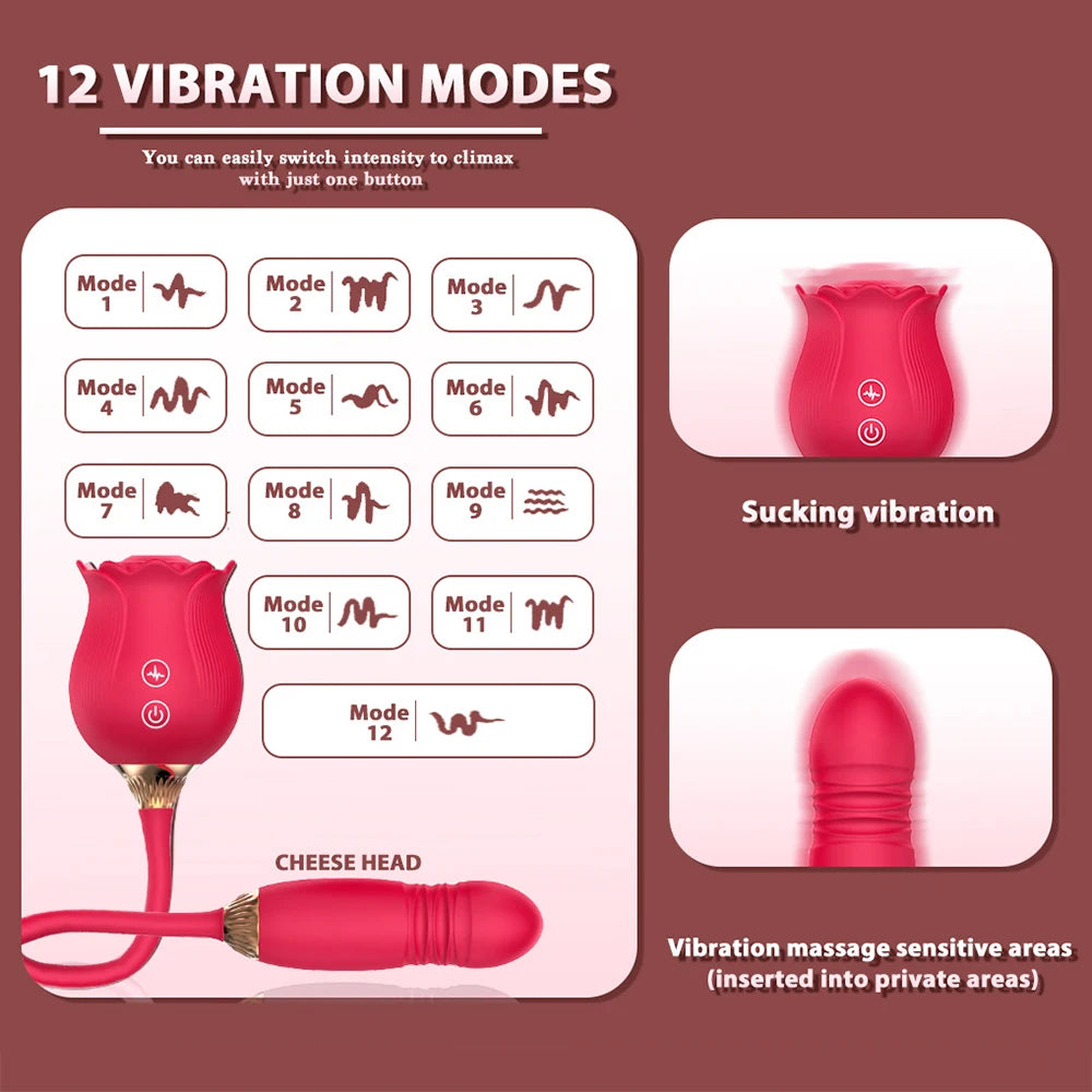 Rose Sucking Thrusting Dildo Vibrator for Women Nipple Clit Stimulator Vibrating Egg Tongue Licking Clitoris Sucker Sex Toy Good Vibrations Adult Super Store