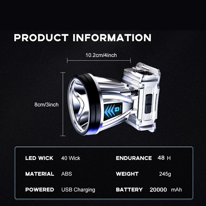 1000m High-beam Headlight Flashlight Headlamp rechargeabl waterproof Emergency Cycling Camping Good Vibrations