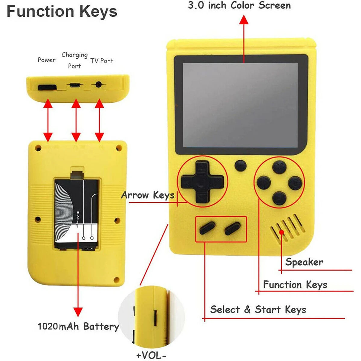 Mini Handheld Retro Video Game Console Built-in 800 Classic Games Gameboy Gifts Good Vibrations
