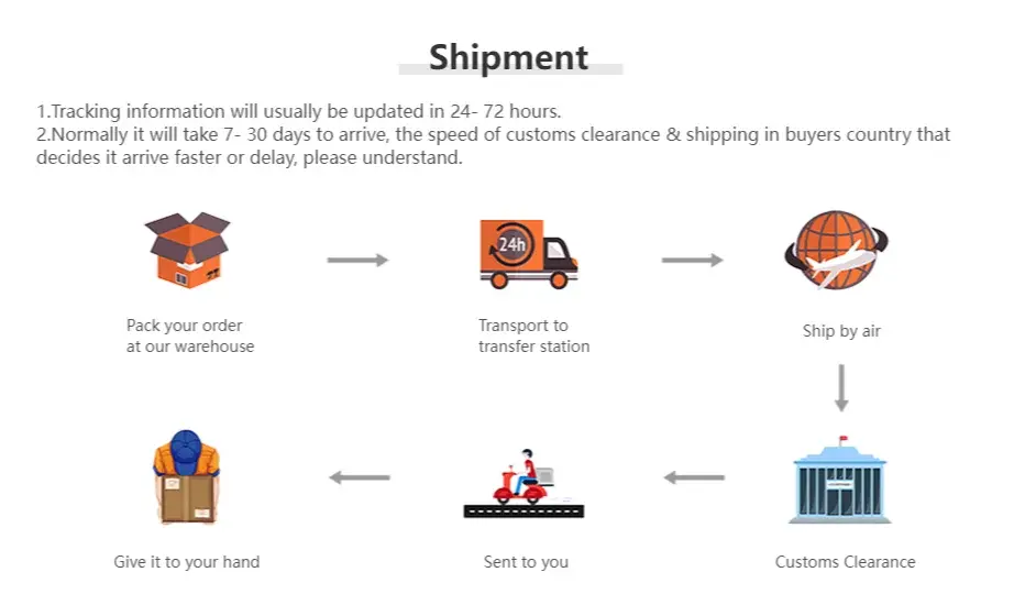 WE PUFF 4 Layers Cute Tobacco Grinder Zinc Alloy Herb Crusher Three Specifications 40/50/63mm Grinders for Smoking Accessories GOOD Vibrations Adult Super Store