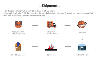 WE PUFF 4 Layers Cute Tobacco Grinder Zinc Alloy Herb Crusher Three Specifications 40/50/63mm Grinders for Smoking Accessories GOOD Vibrations Adult Super Store