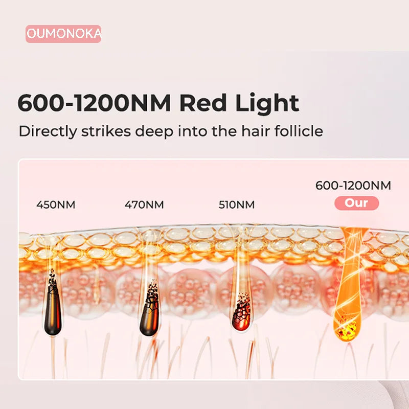 Permanent IPL Laser Epilator Women's Depilators Facial Shaving Hair Cutting Machine Men's Razor Shaver Mower  Laser Hair Removal Good Vibrations