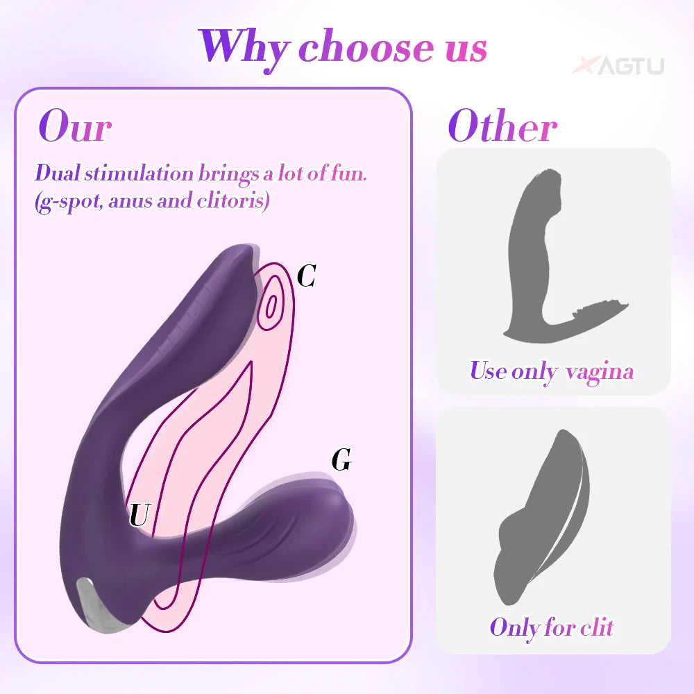 Women Dual Clit Stimulator Ended Vagina Anal Vibrator Female Masturbator Sex Toy