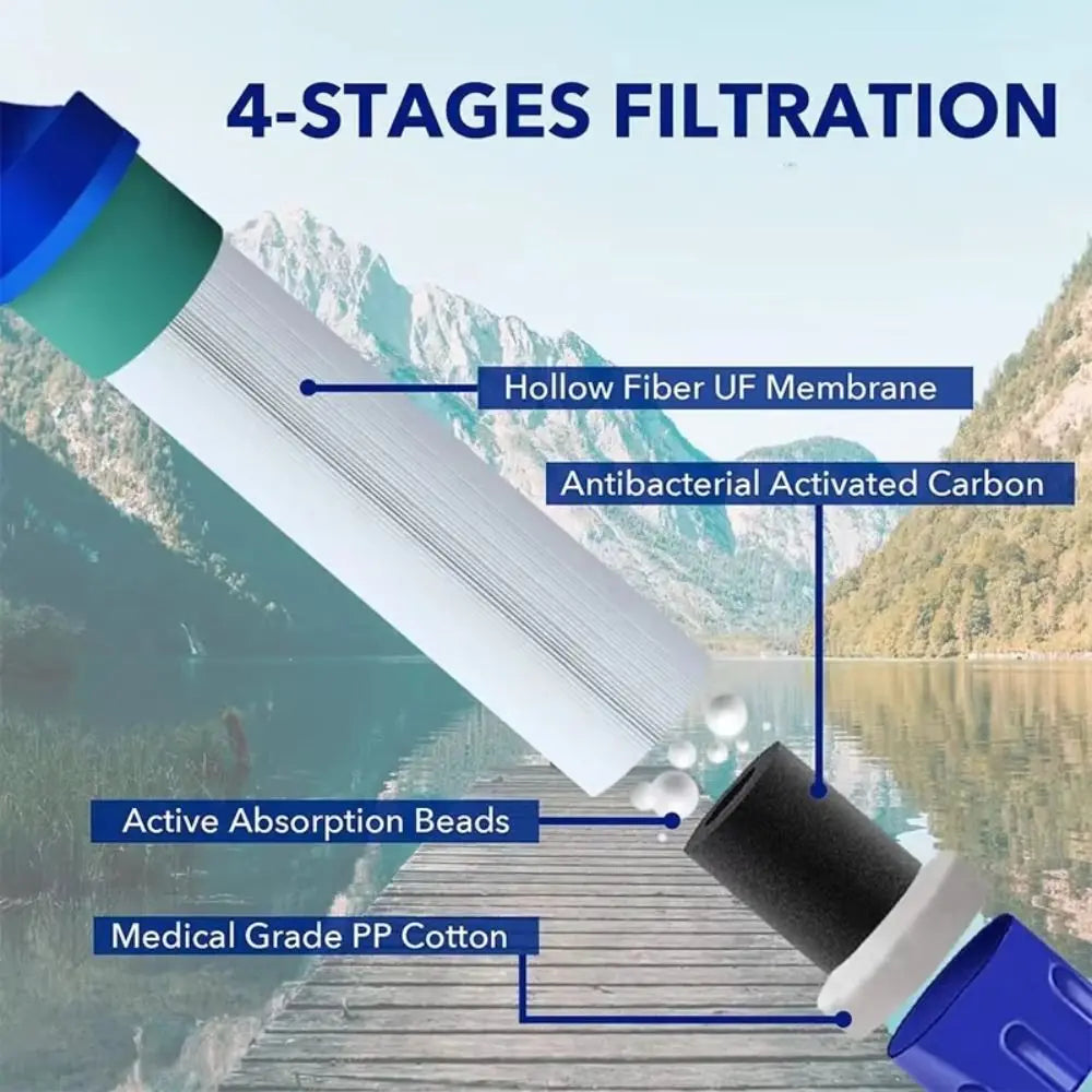 Mini Mini Water Filter Straw Straw Purifier Purification Water Filter Direct Drinking Survival Drinking Water Filtering Straw Good Vibrations