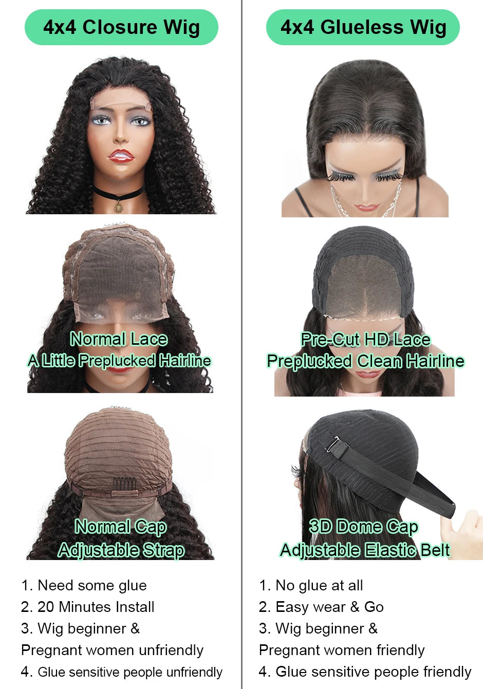 Water Wave Glueless 13*4 Wig  Lace Wig 180% Pre-Plucked Natural Wave Wear Go Glueless Curly Human Hair Wigs For Women Good Vibrations
