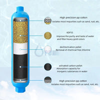RV Filter American Standard Garden Hose Fitting Hose Protection Plus RV Outdoor RV Water Filter Cartridge Water Good Vibrations