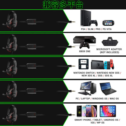 Headphones 3.5mm Wired Gaming Headset Earphones Music For PS4 Play Station 4 Game PC Chat computer With Microphone Good Vibrations