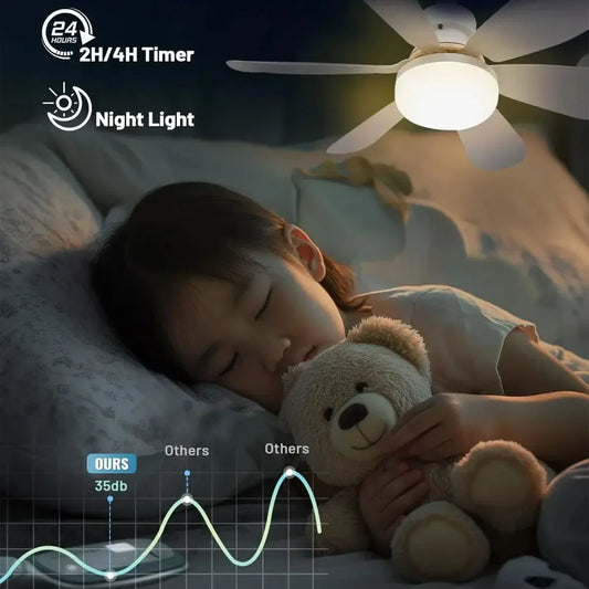 Socket Fan Light Ceiling Fans with Lights and Remote Control,Dimmable LED Ceiling Fan for Room,Bedroom,Living Room,Garage,Kitche