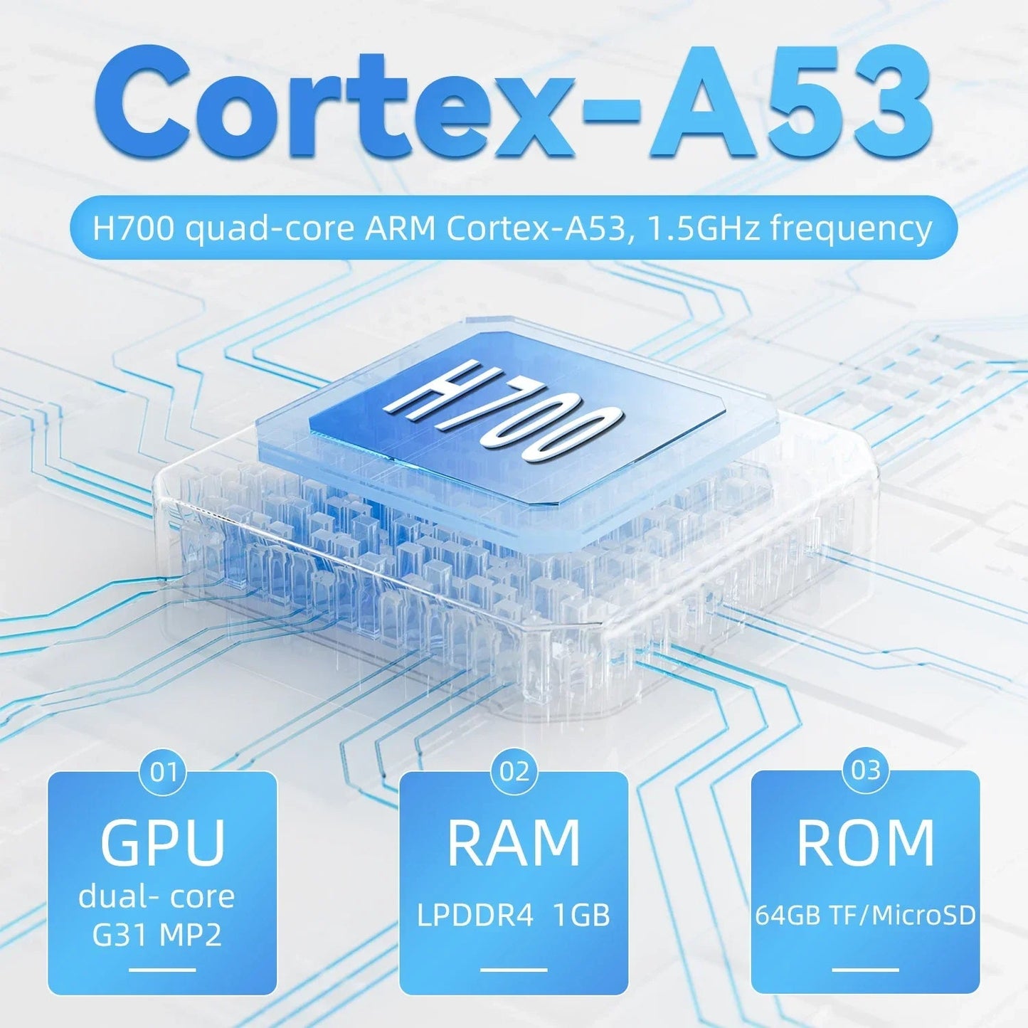 ANBERNIC RG35XX Handheld Game Console H700 Processor 3.5'' IPS Screen Linux System Retro Portable Video Console 2024 New Model Good Vibrations