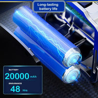 1000m High-beam Headlight Flashlight Headlamp rechargeabl waterproof Emergency Cycling Camping Good Vibrations