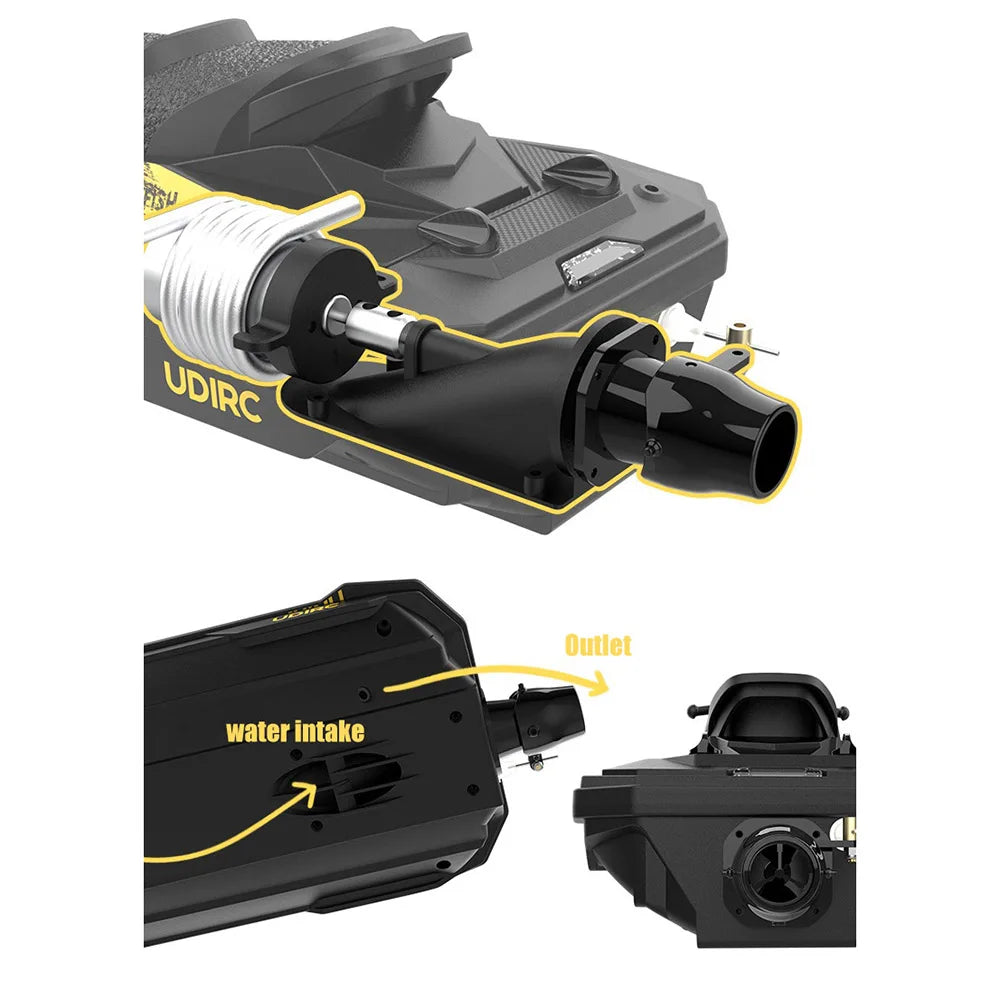 UDI023 RC Speedboat 2.4G Jet Spray RC Boat Remote Control Ship Waterproof Self-Righting LED Lights RTR High-Speed Models Toys Good Vibrations