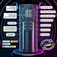 Automatic Telescopic Male Masturbation Cup Piston Suction Vibration Masturbation Machine 3D Realistic Vaginal Blowjob Pronounce GOOD Vibrations