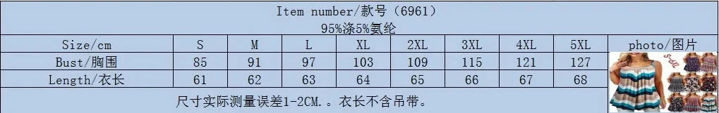 Summer T Shirt Women Hot Style New Frock Digital Printing Spot Posed Loose Fold Condole Female Tee Tshirt Good Vibrations