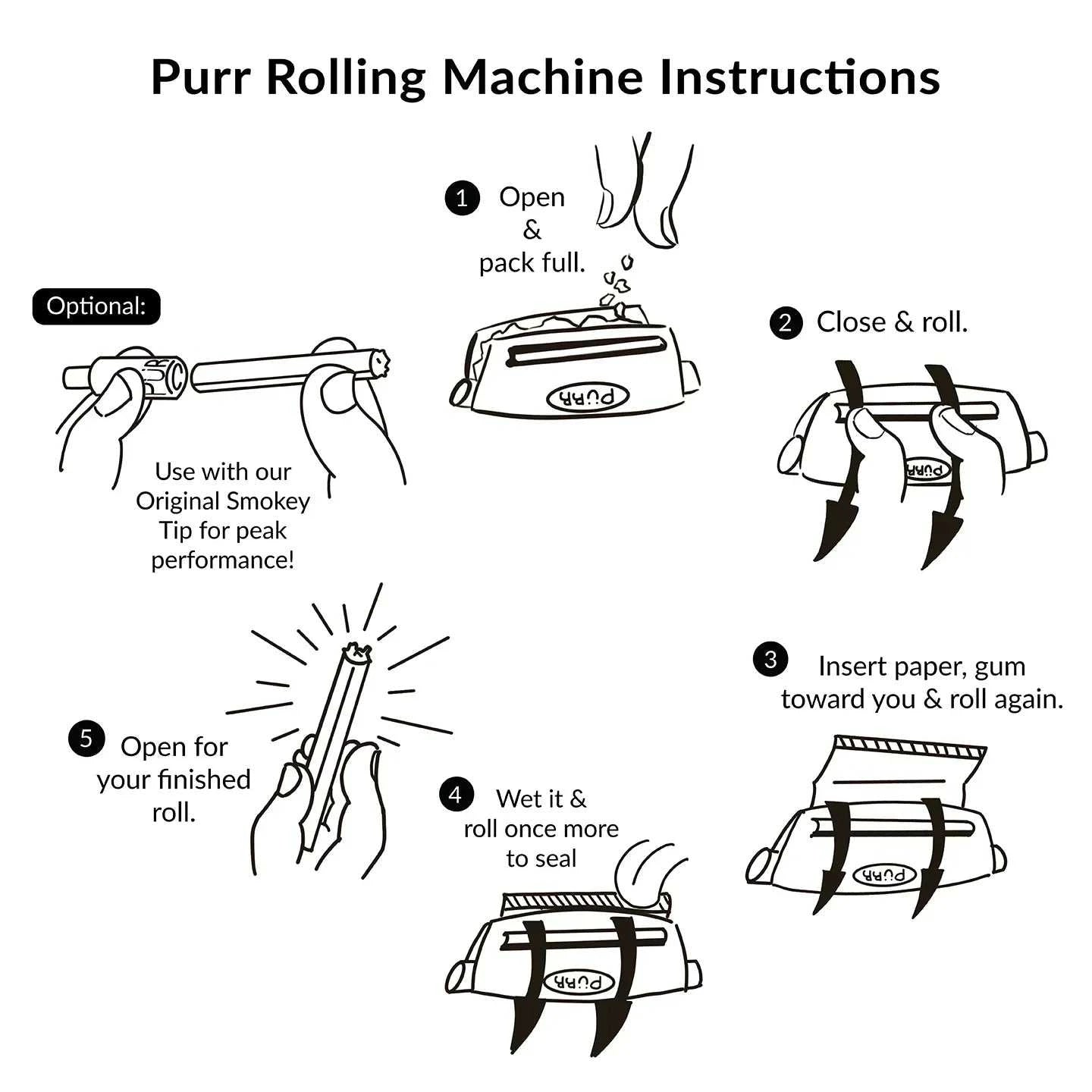 Manual Rolling Machine - Smoking Accessory