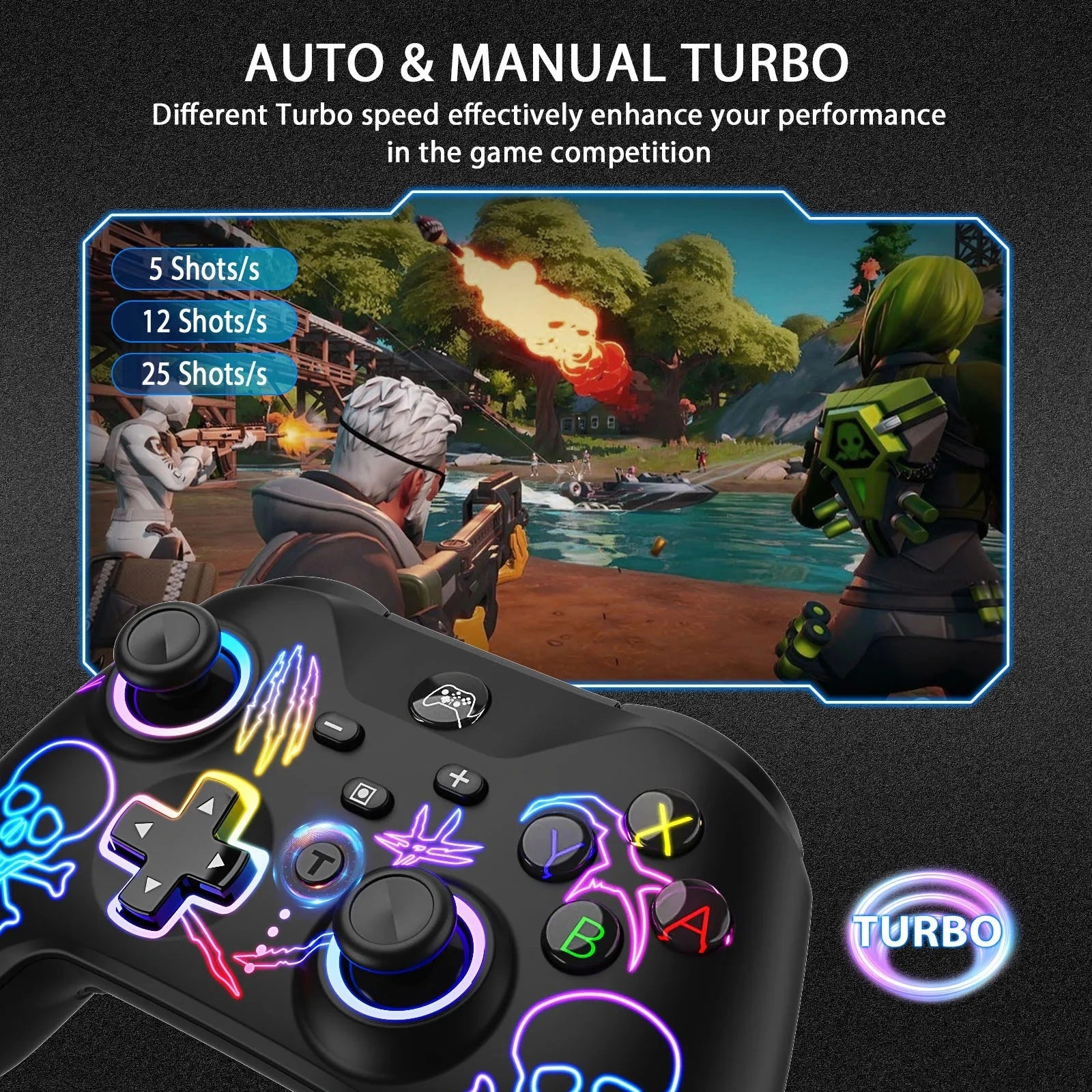 This product is S-witch/ OLED/ LIte/ professional controller, programming back button/support TURBO continuous play/six axis/vib Good Vibrations