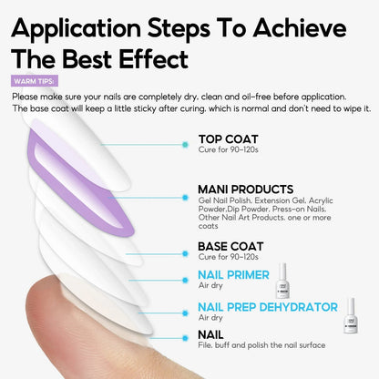 Peacecolor 10ML Nail Dehydrator & Primer and Nail Tools, Fast Dry Non Acid Primer for Gel Polish, Ideal Gift Choice Good Vibrations