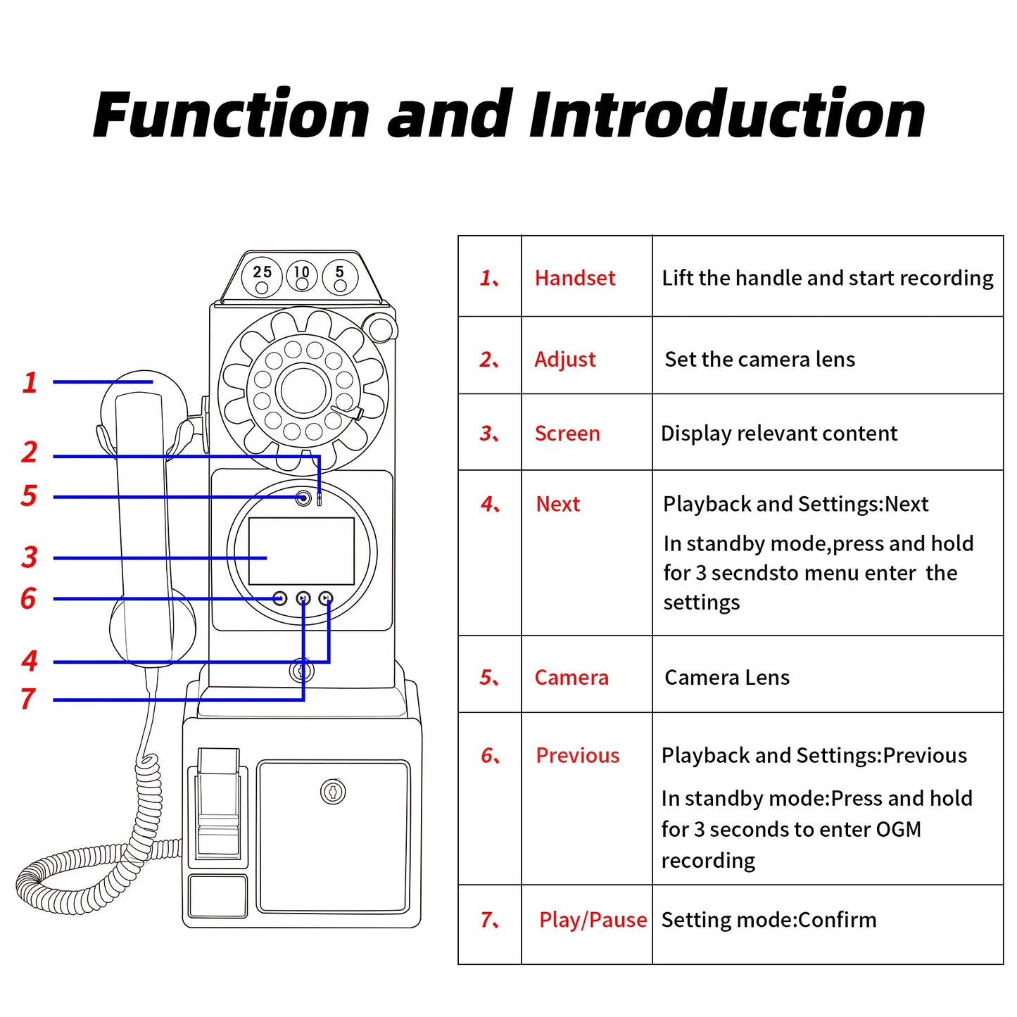 wedding party video guest book phone  Retro style retro phone booth  message recording 32G MP4 video audio message book phone Good Vibrations