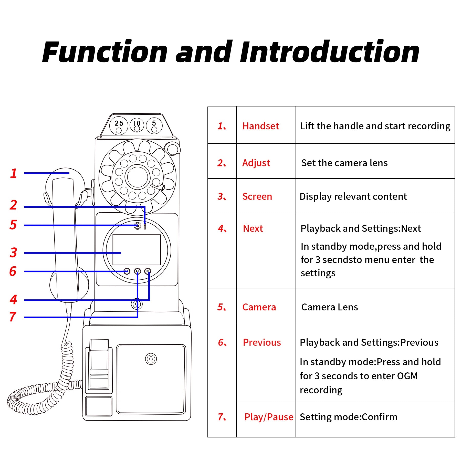 wedding party video guest book phone  Retro style retro phone booth  message recording 32G MP4 video audio message book phone Good Vibrations