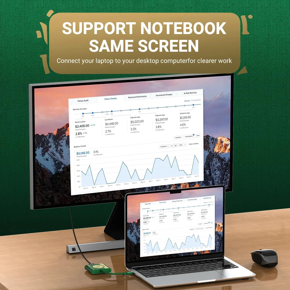 4K Switch TV Docking Station 3 In 1 USB-C Game Hub With USB3.0 HDMI PD 100W For Laptop ，Switch/Switch OLED，Mobile Phone Good Vibrations