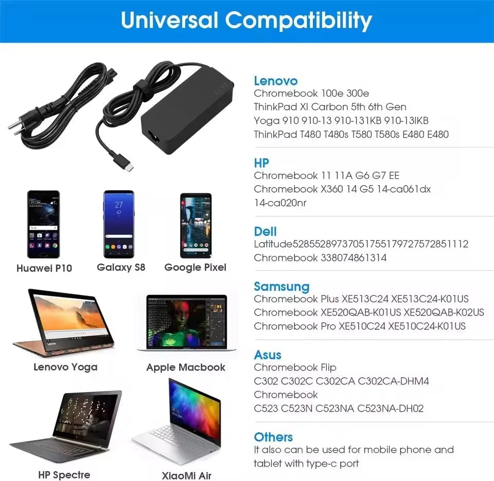 Laptop Charger Adapter Type C Power Adapter 65W 20V 3.25A USB C for Lenovo ThinkPad Hp Chromebook Yoga Huawei Xiaomi ASUS ﻿ Good Vibrations