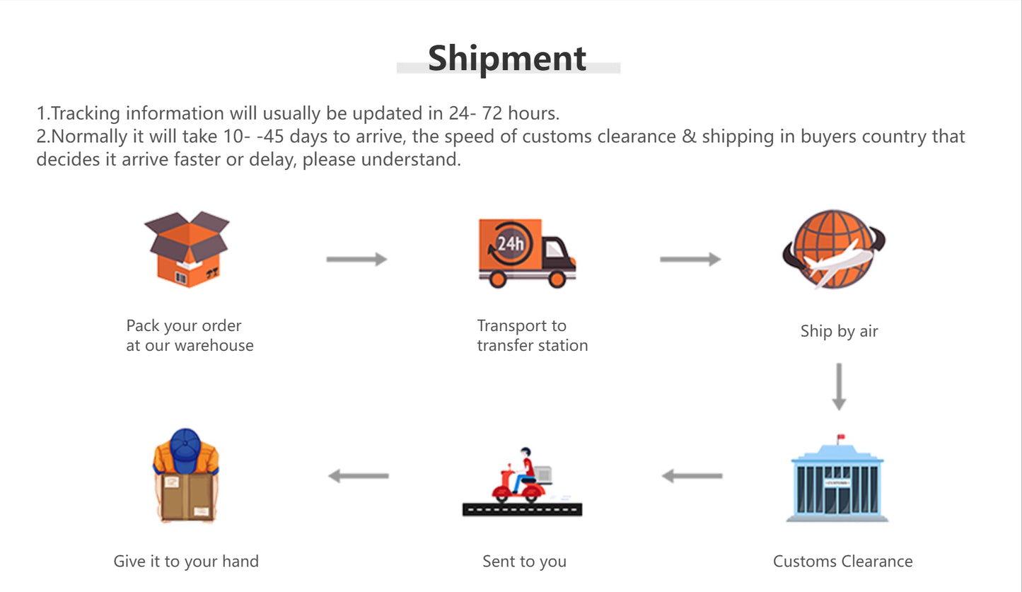 New 9 Books Barefoot Books We All Go Traveling By Children's English Picture Books Early Enlightenment Learning COMIIC  DIFUYA Good Vibrations