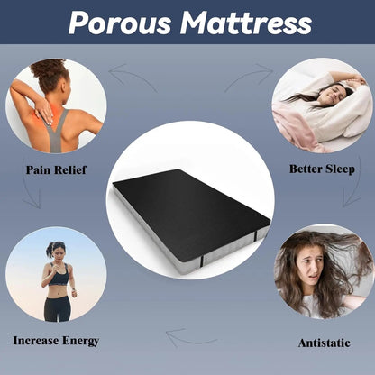 Grounding Earthing Mat for Bed Queen Size Inches with 15ft Cord Anti Static Mat for Better Sleep Stress Relief Pain Reduction Good Vibrations