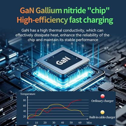 GaN 20W Fast charging PD3.0 Charger Type C lighting For iPhone 12 13 Samsung Huawei Xiaomi Mobile Phone EU/US Plug Wall Charger Good Vibrations