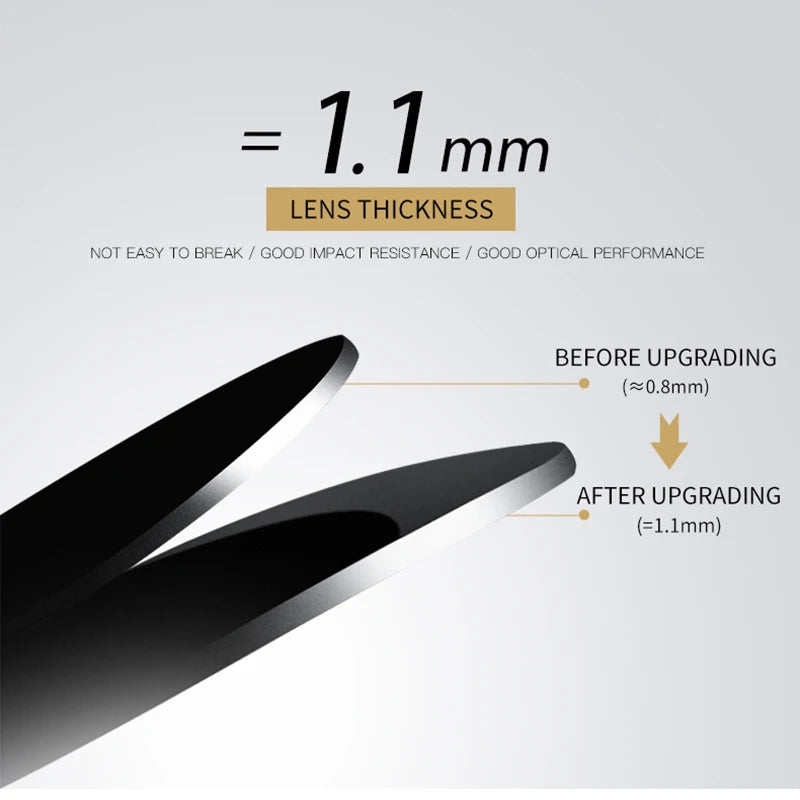 YSYX Polarized Women's Sunglasses Brand Designer Sun Glasses Fashion Classic Big Frame Glass Female Vintage Oculos De Sol ST2012 Good Vibrations