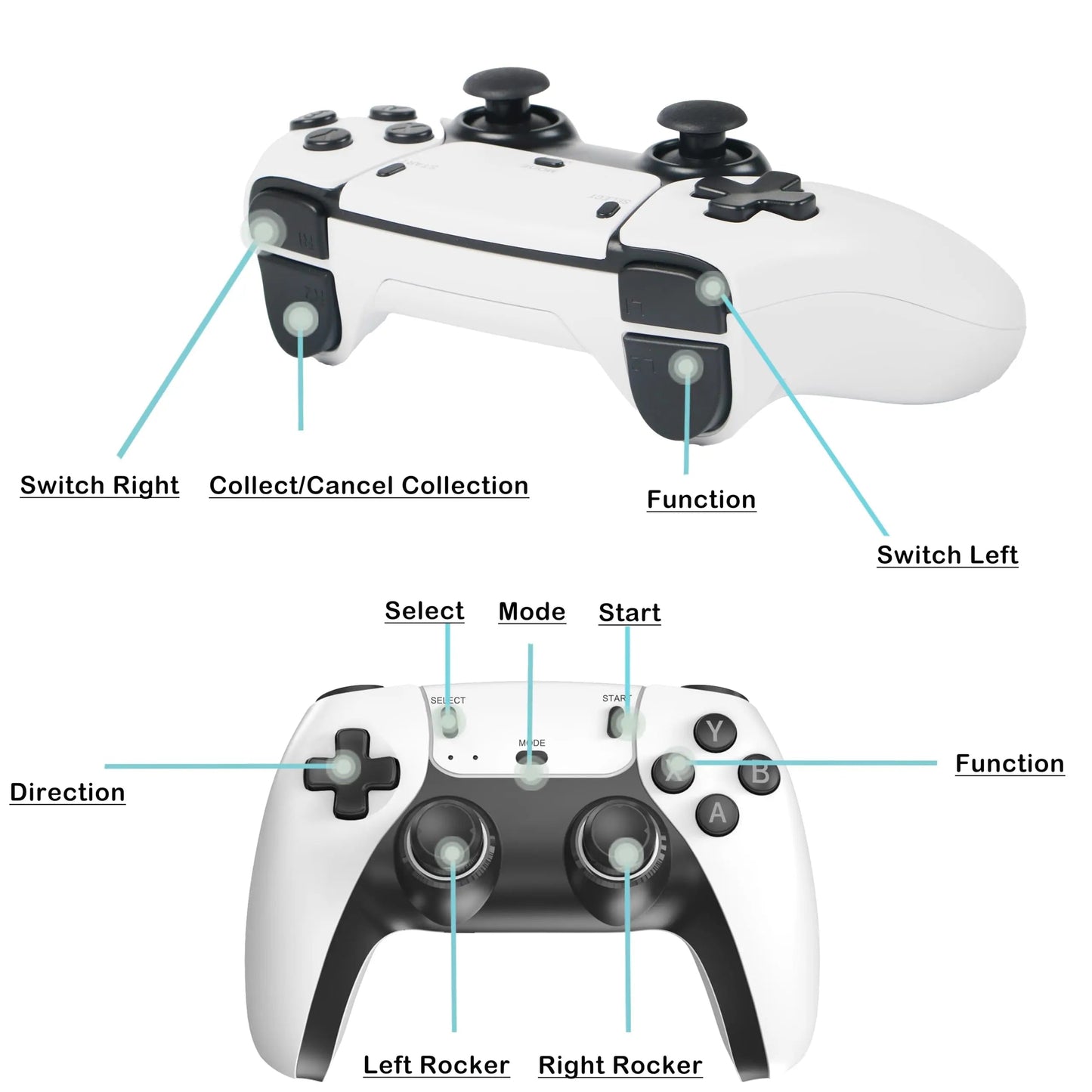 M15 Video Game Console 4K TV Retro Game Console 64G Built in 20000 Games Wireless Controller Gamepad Retro Handheld Game Console Good Vibrations