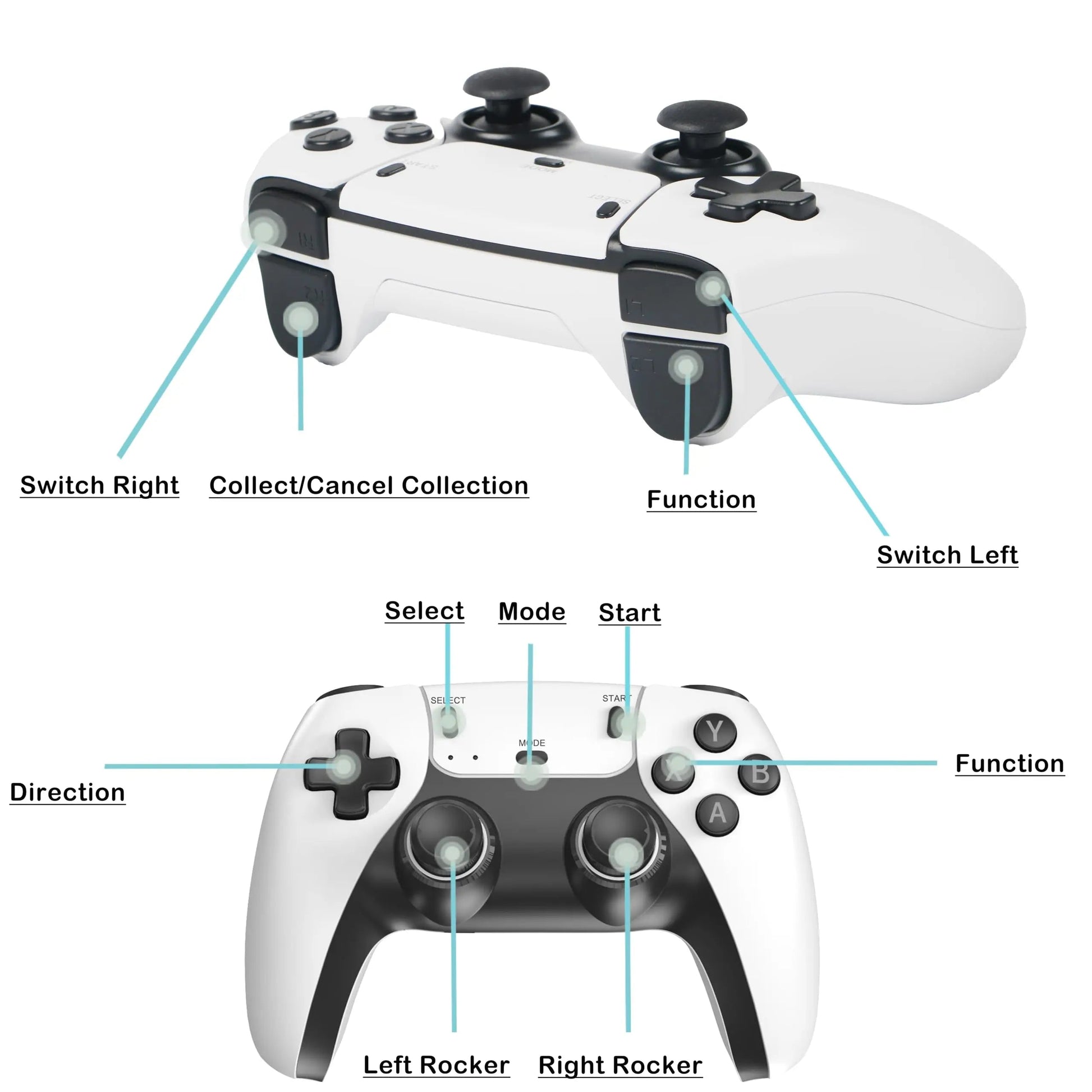 M15 Video Game Console 4K TV Retro Game Console 64G Built in 20000 Games Wireless Controller Gamepad Retro Handheld Game Console Good Vibrations