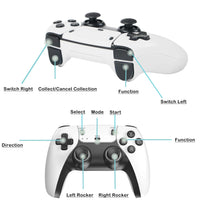 M15 Video Game Console 4K TV Retro Game Console 64G Built in 20000 Games Wireless Controller Gamepad Retro Handheld Game Console Good Vibrations