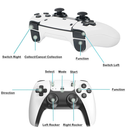 M15 Video Game Console 4K TV Retro Game Console 64G Built in 20000 Games Wireless Controller Gamepad Retro Handheld Game Console Good Vibrations