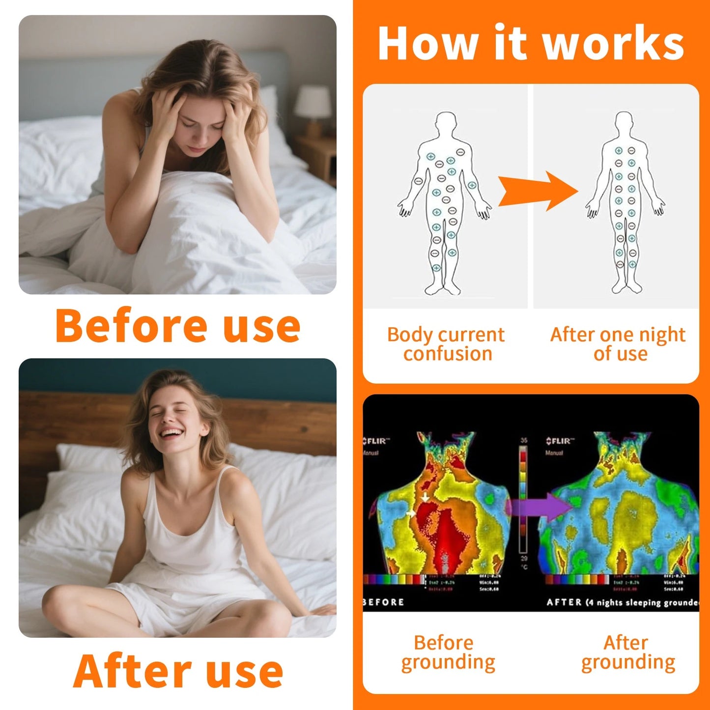 Grounding Bed Sheet Anti-static Grounding Sheet Conductive 95% Cotton and 5% Soft Silver Fiber Flat Sheets Sleep Bed Mat Good Vibrations