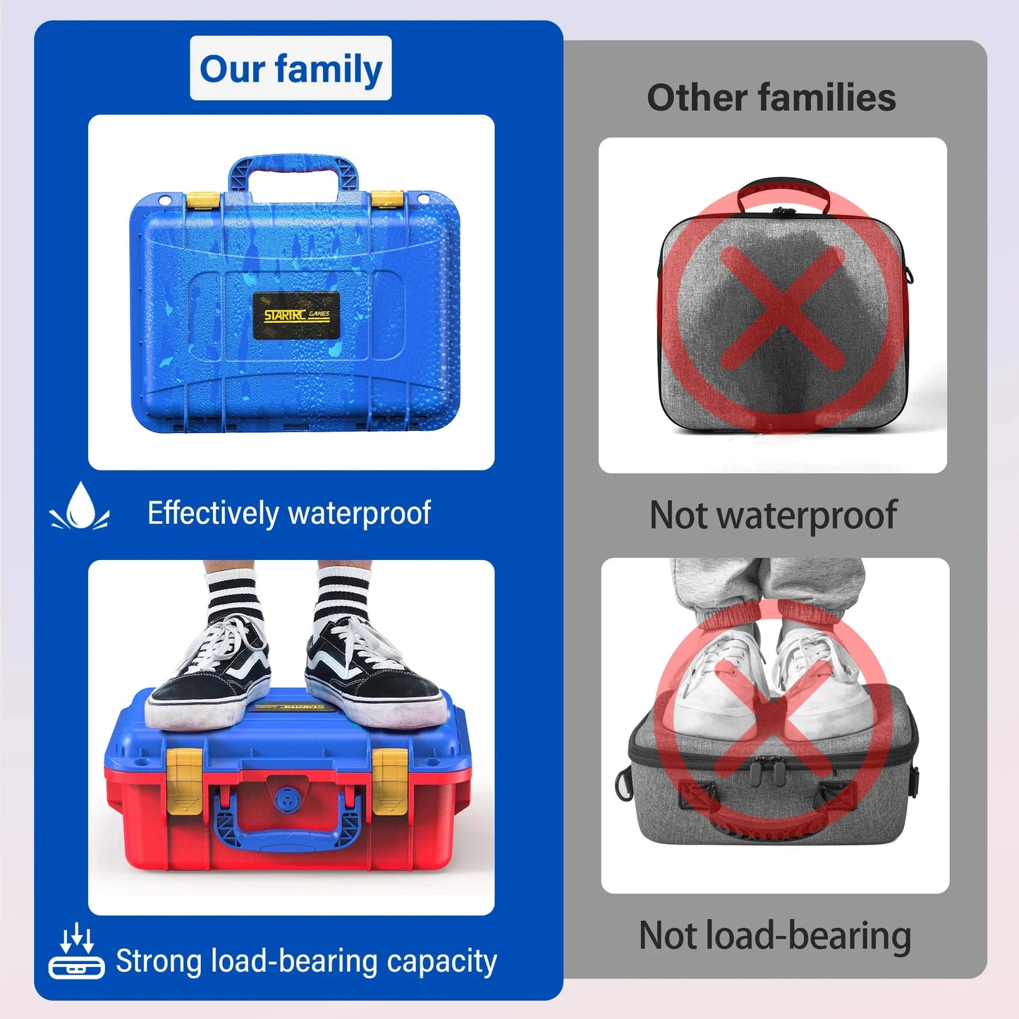 switch 2 game console storage case, carrying case, single-shoulder diagonal storage box, protecting luggage and accessories Good Vibrations