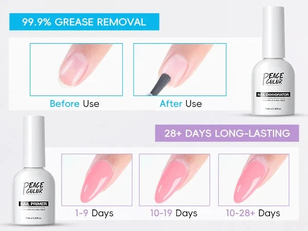 Peacecolor 10ML Nail Dehydrator & Primer and Nail Tools, Fast Dry Non Acid Primer for Gel Polish, Ideal Gift Choice Good Vibrations