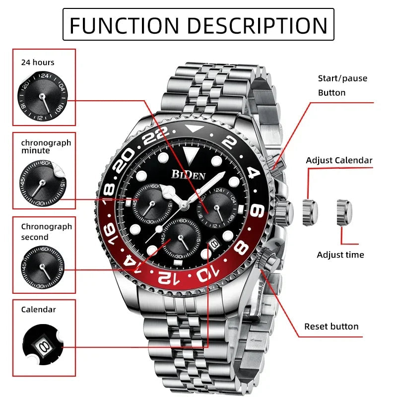 Brand Men's Watches Are High-end Lightweight Luxurious Round Multifunctional Quartz Watches with Solid Steel Straps for Dail Good Vibrations