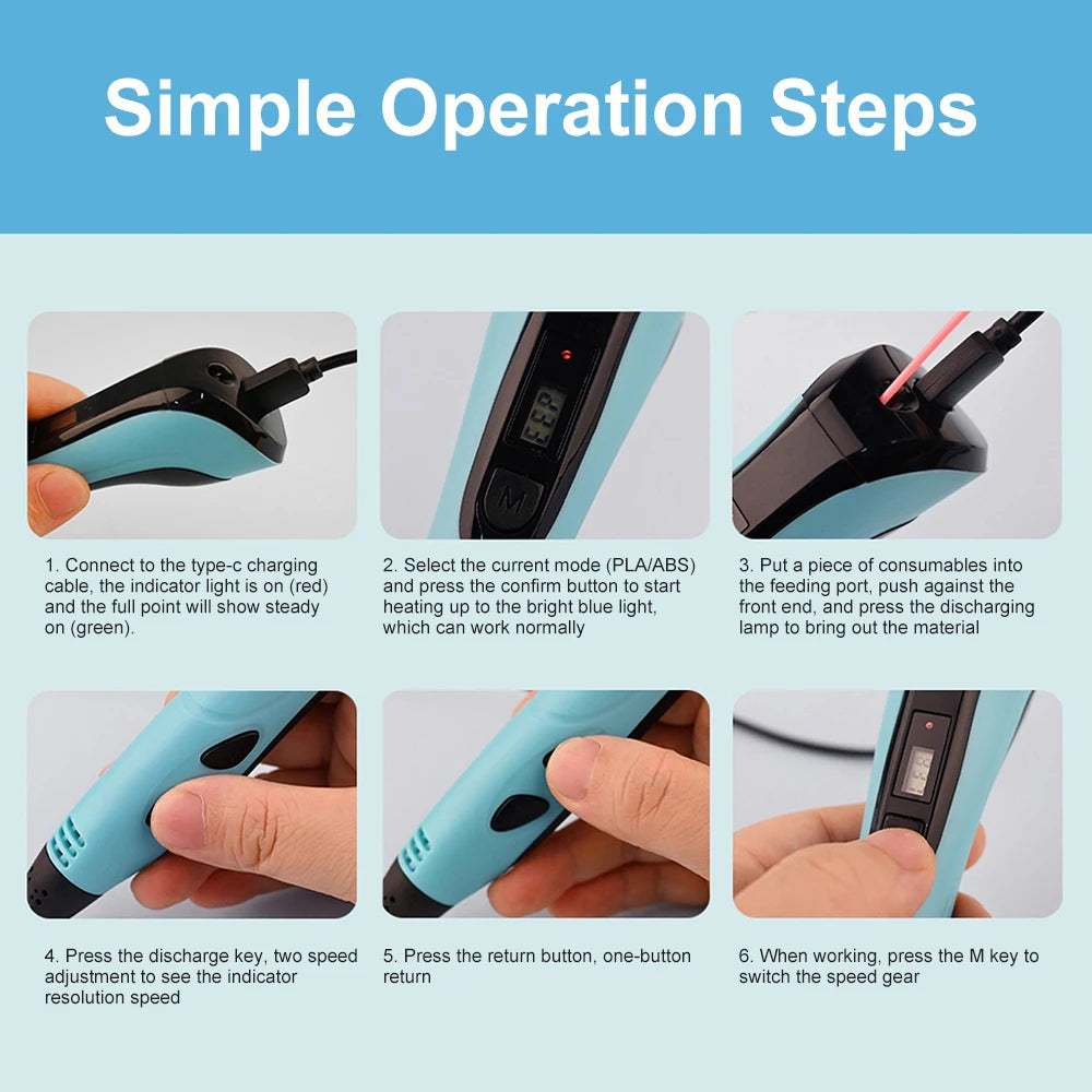 3d Pen for kids Creatived Toy DIY 3D Printing Pen Type-C Rechargeable 3D Pens Set with 200M PLA Filament for Children Gift Good Vibrations