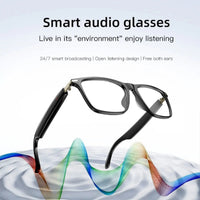 New smart glasses with auto-dimming lenses, built-in microphone and speaker, HD voice calls and HIFI sound quality. Good Vibrations