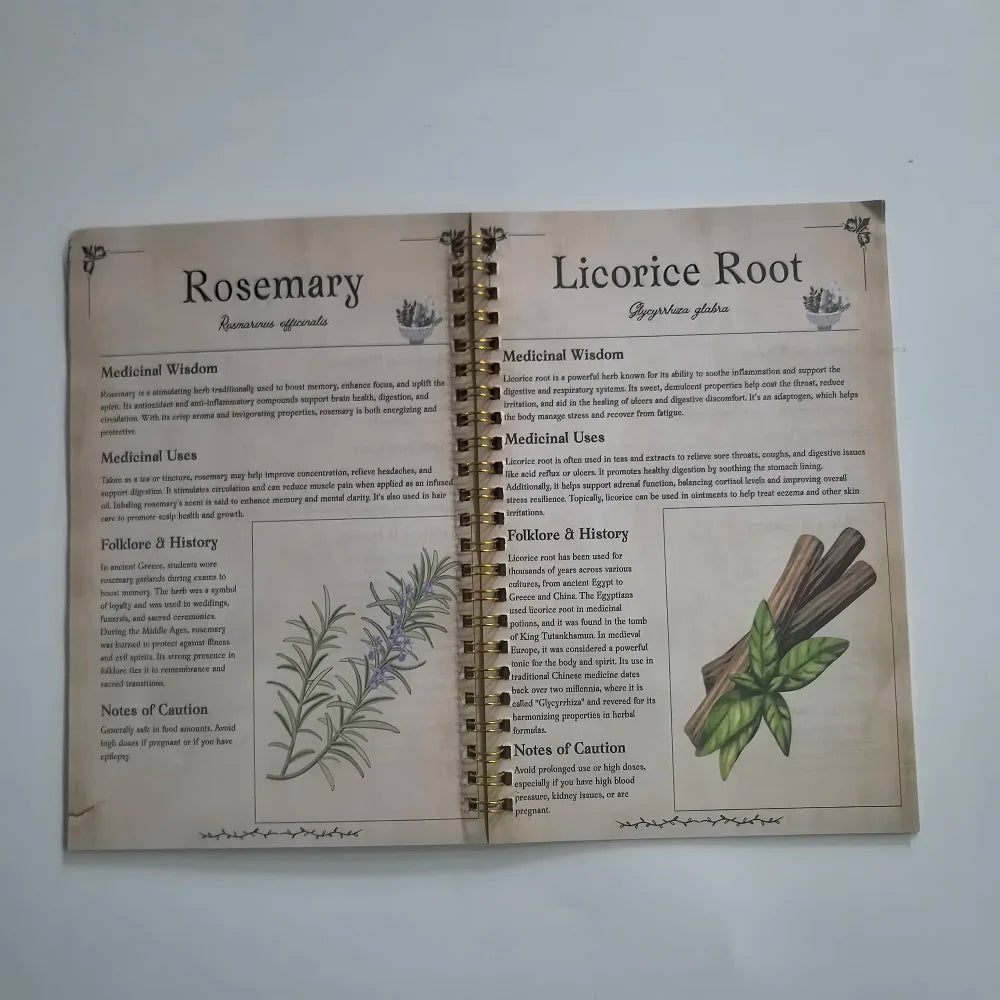 Tincture Recipes Book The Apothecary Collection Of Natural Remedles Guide To Herbal Remedies Notebook Good Vibrations