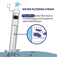 Mini Mini Water Filter Straw Straw Purifier Purification Water Filter Portable Survival Drinking Water Filtering Straw Emergency Good Vibrations