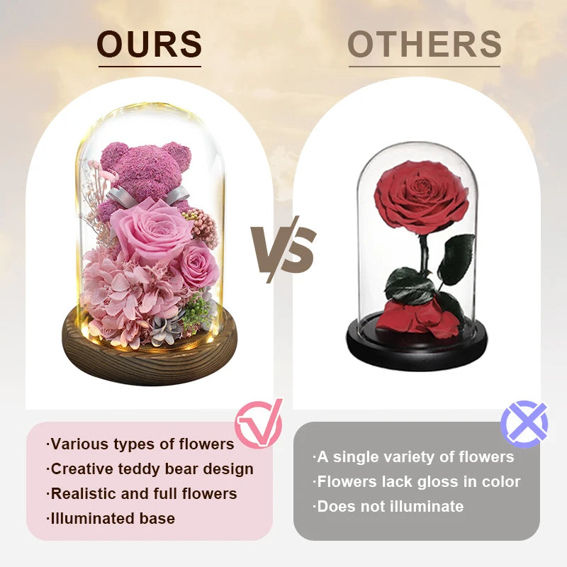 Valentine's Day Gift for Girlfriend Eternal Preserved Rose Flower Gift Box Teddy Bear Eternal Flower with Lights Gift for Women Good Vibrations