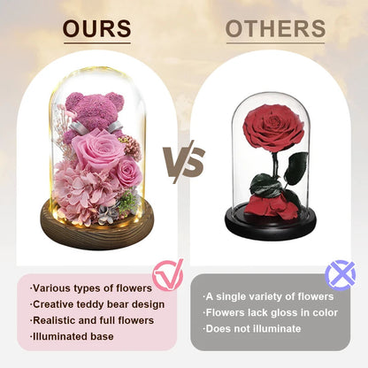 Valentine's Day Gift for Girlfriend Eternal Preserved Rose Flower Gift Box Teddy Bear Eternal Flower with Lights Gift for Women Good Vibrations