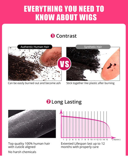 Water Wave Human Hair Wigs with Bangs None Lace Front Wigs Glueless Wigs Virgin Hair for Women 180% Machine Made Wigs Natural Good Vibrations