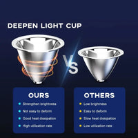 1000m High-beam Headlight Flashlight Headlamp rechargeabl waterproof Emergency Cycling Camping Good Vibrations