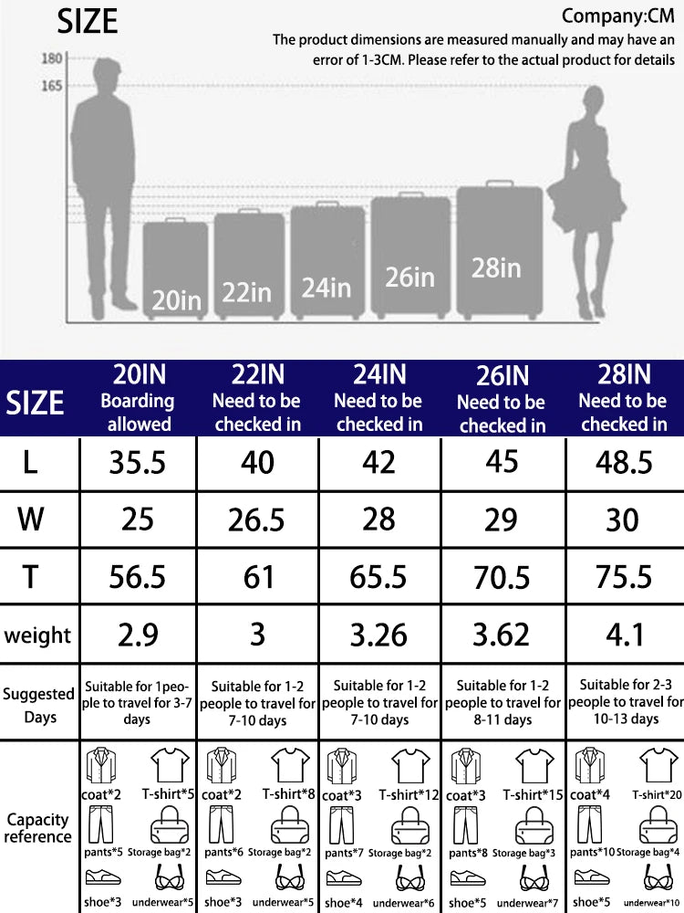 Stylish Lightweight Hardshell Luggage Trolley Case with USB Port, Perfect for Women Travel & Business 20/22/24/26/28 Inch Good Vibrations