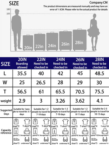 Stylish Lightweight Hardshell Luggage Trolley Case with USB Port, Perfect for Women Travel & Business 20/22/24/26/28 Inch Good Vibrations