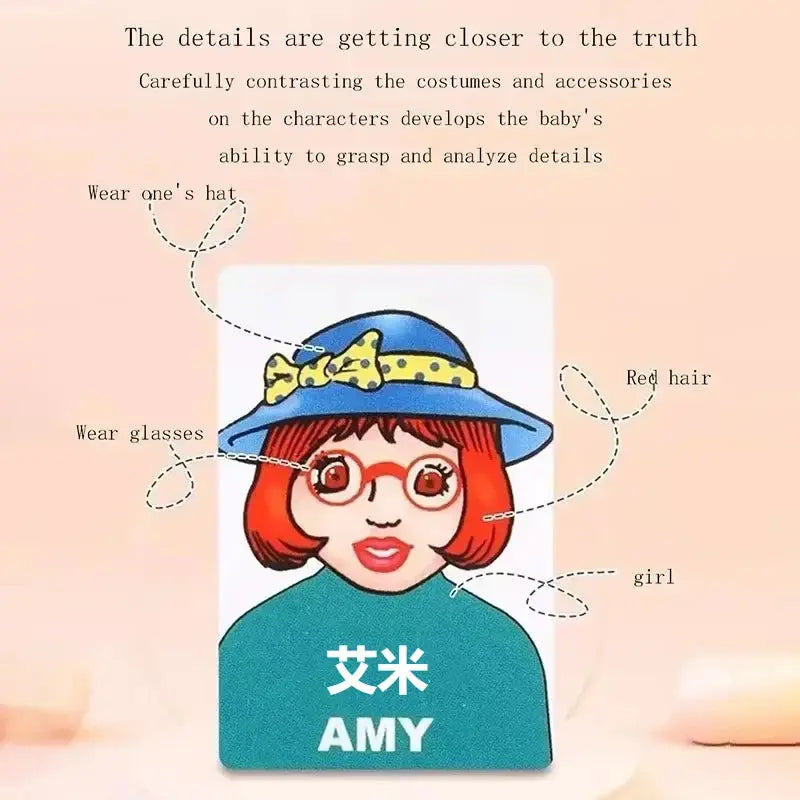 1 Set Guess Who I Am Gift Parent-Child Interactive Double Puzzle Gift Party Favors Good Vibrations